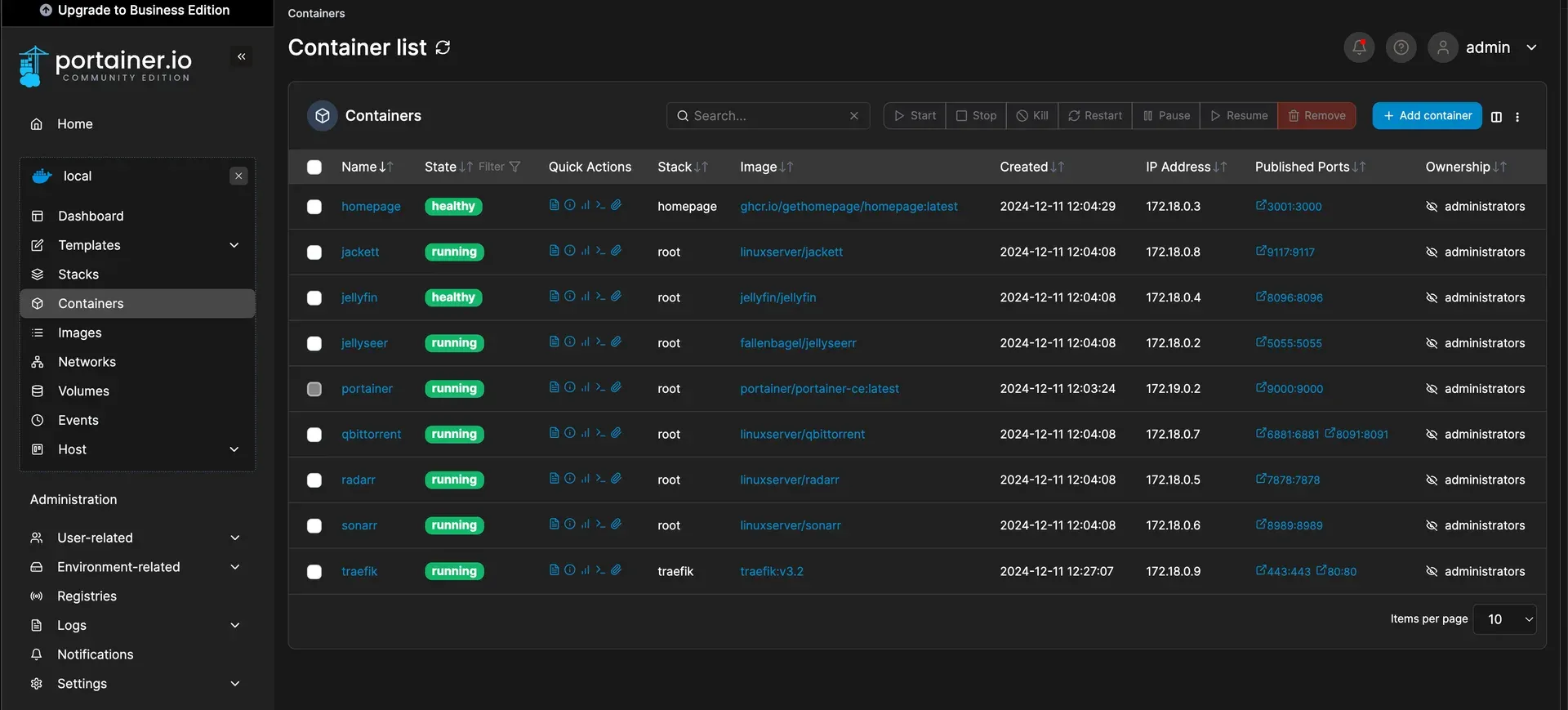 Portainer Dashboard Example
