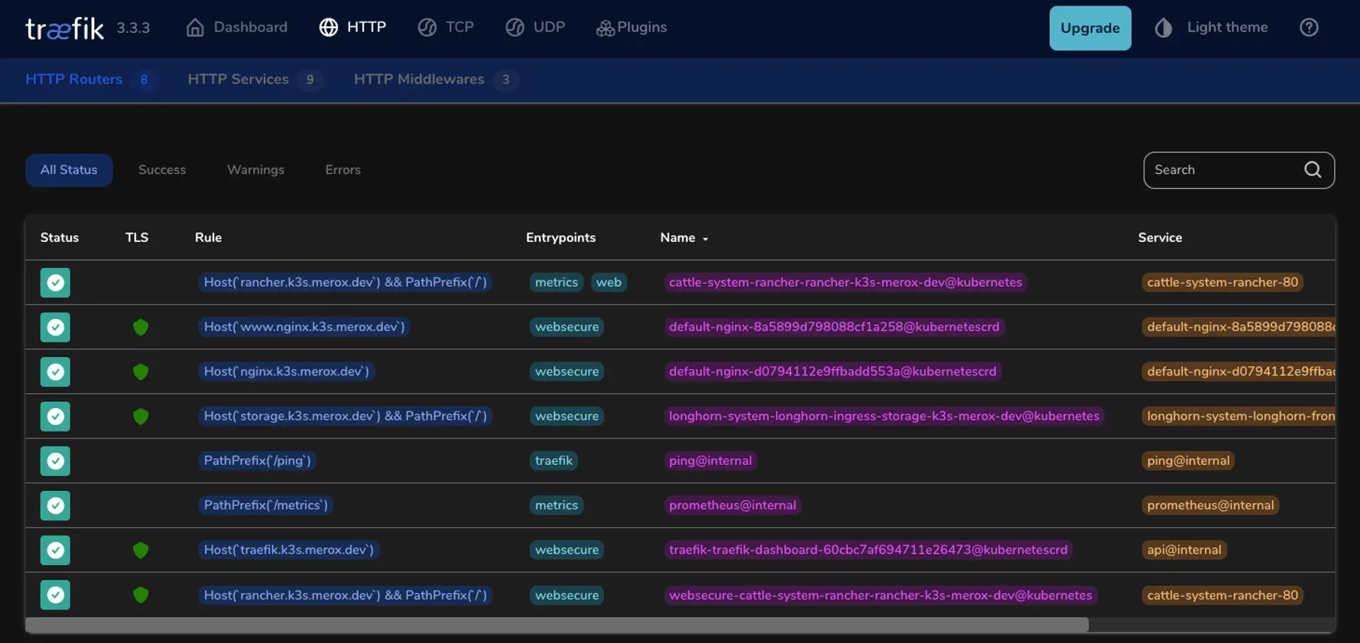 Traefik K3S Dashboard