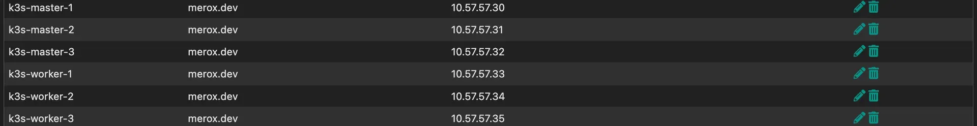 Unbound pfSense DNS Configuration
