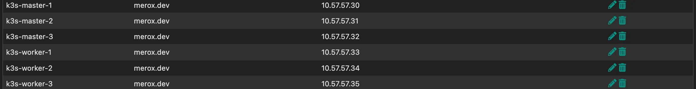 Unbound pfSense DNS Configuration