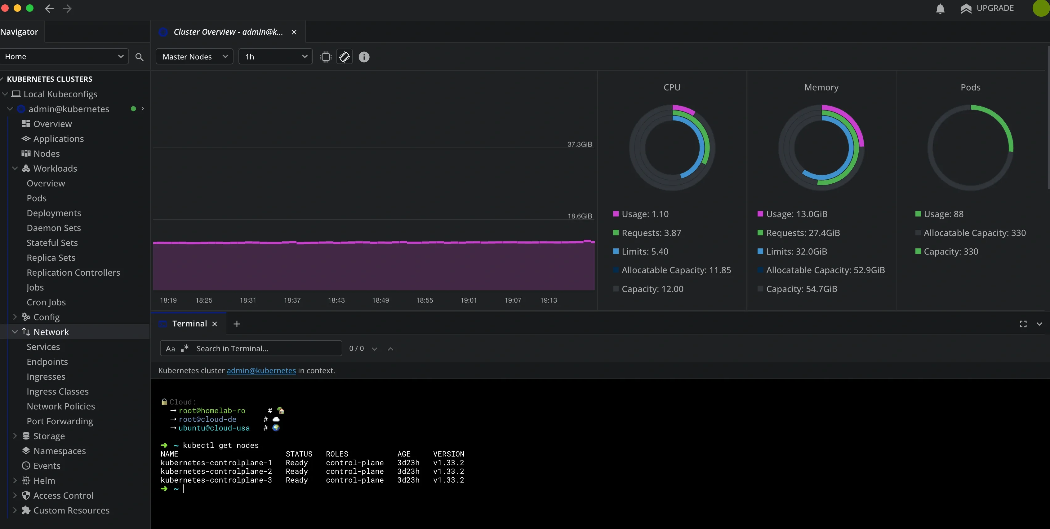 Lens Kubernetes IDE showing cluster overview with nodes, pods, and resource utilization