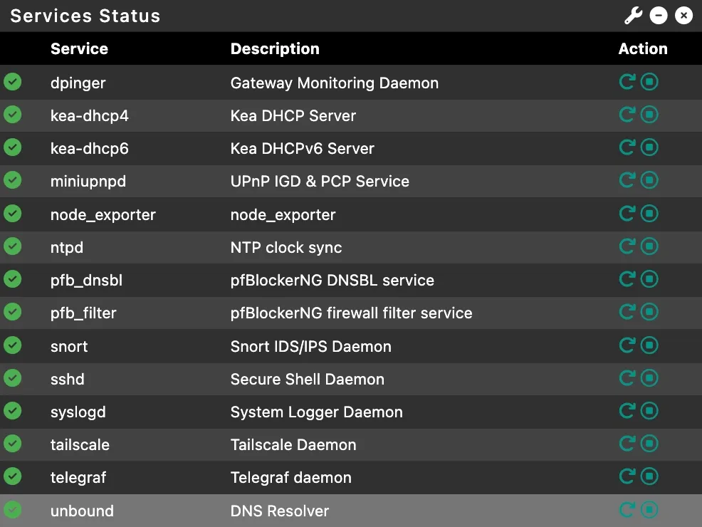 pfSense services dashboard
