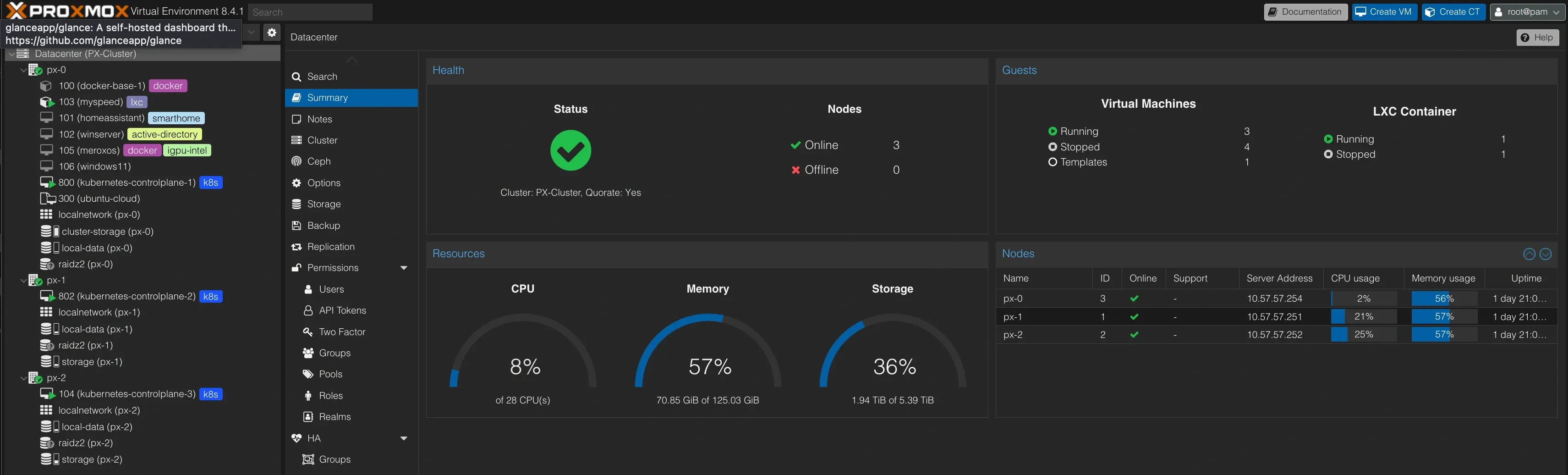 Proxmox cluster overview
